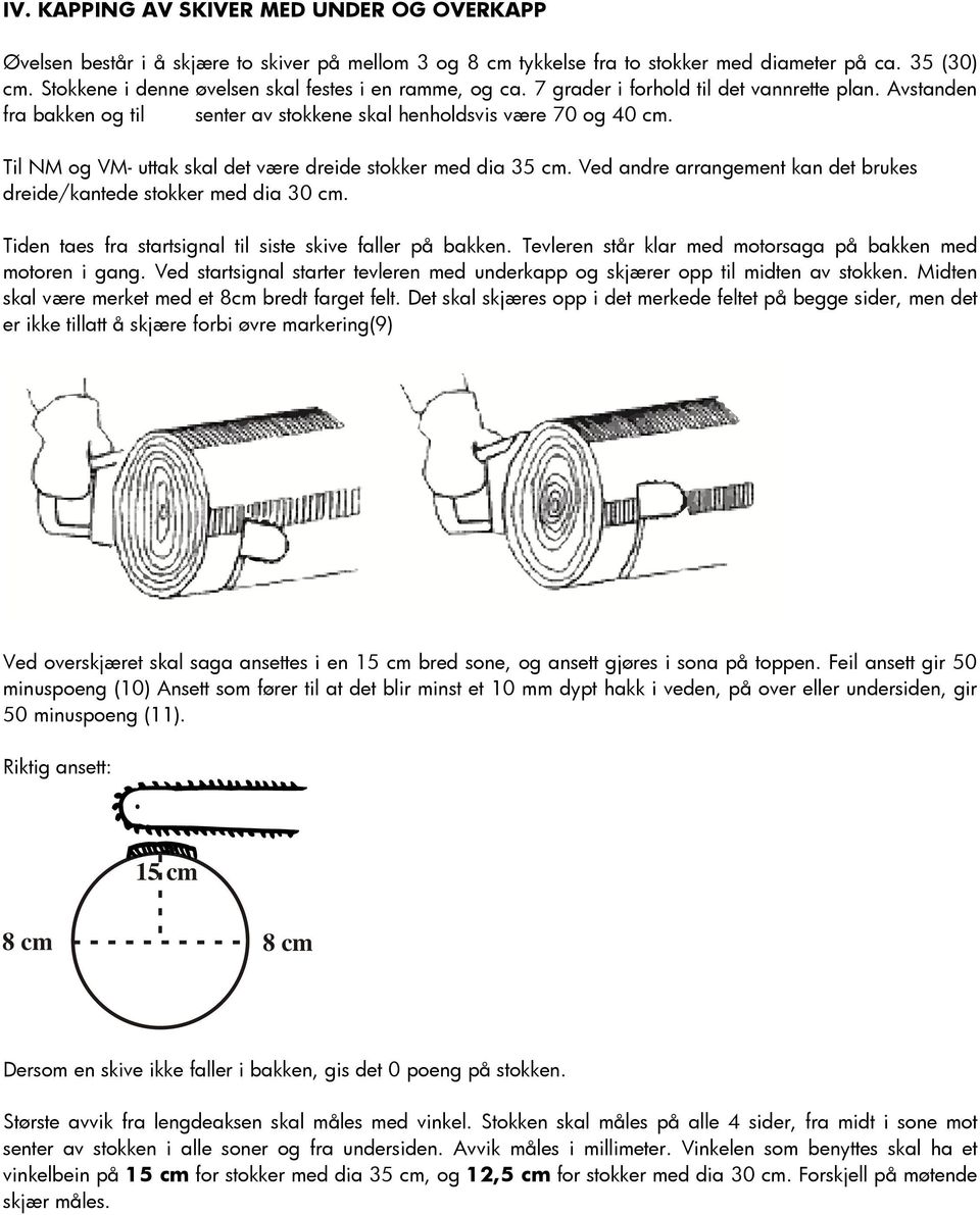 Til NM og VM- uttak skal det være dreide stokker med dia 35 cm. Ved andre arrangement kan det brukes dreide/kantede stokker med dia 30 cm. Tiden taes fra startsignal til siste skive faller på bakken.