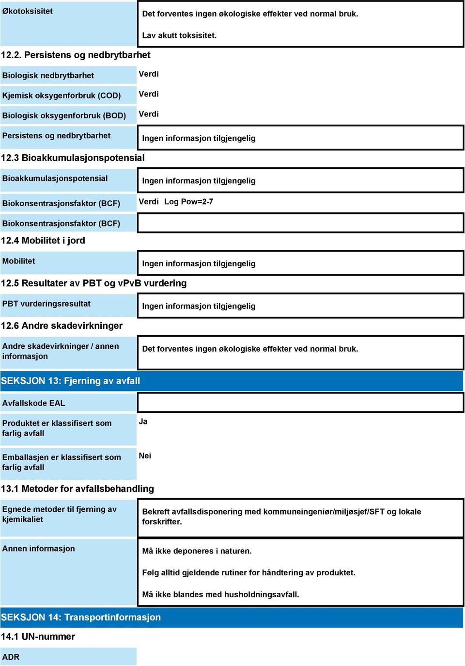 3 Bioakkumulasjonspotensial Bioakkumulasjonspotensial Biokonsentrasjonsfaktor (BCF) Verdi Log Pow=2-7 Biokonsentrasjonsfaktor (BCF) 12.4 Mobilitet i jord Mobilitet 12.