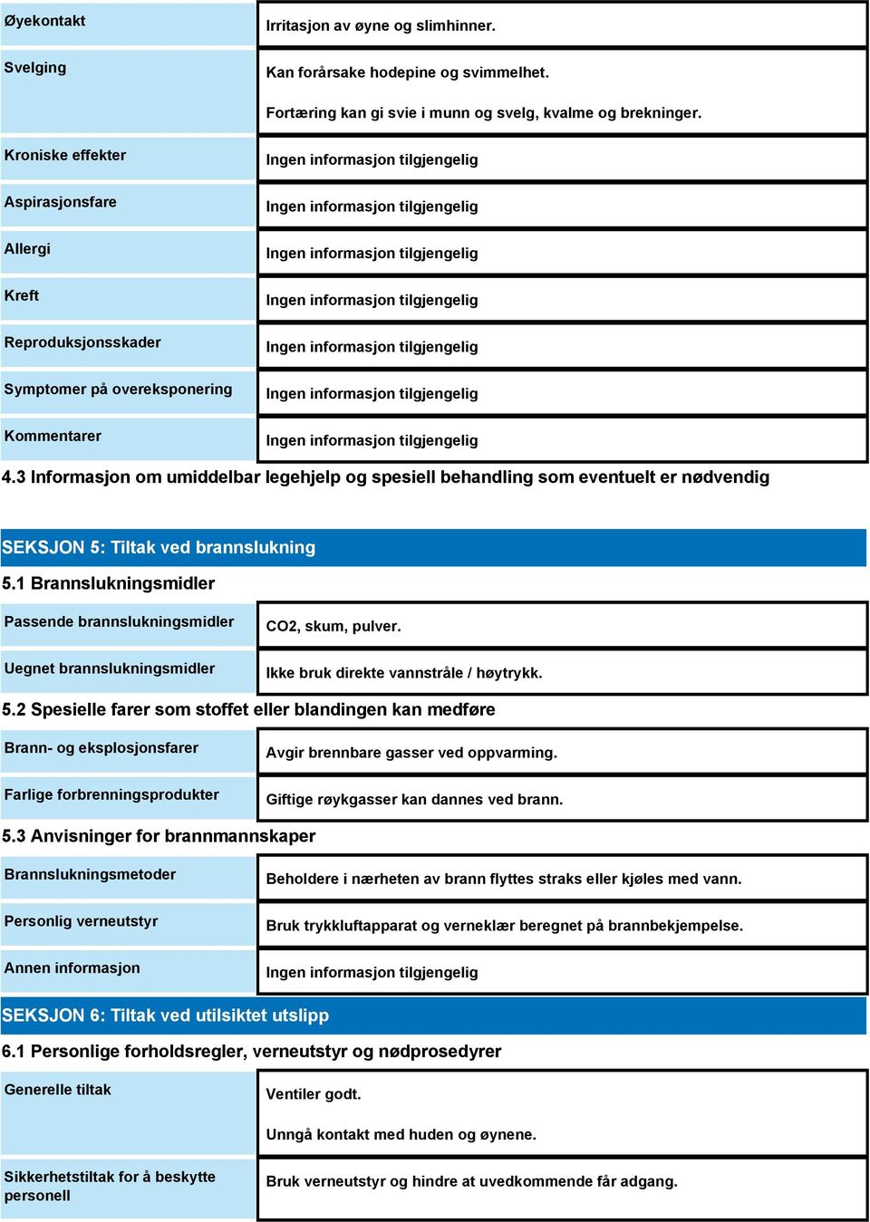 3 Informasjon om umiddelbar legehjelp og spesiell behandling som eventuelt er nødvendig SEKSJON 5: Tiltak ved brannslukning 5.