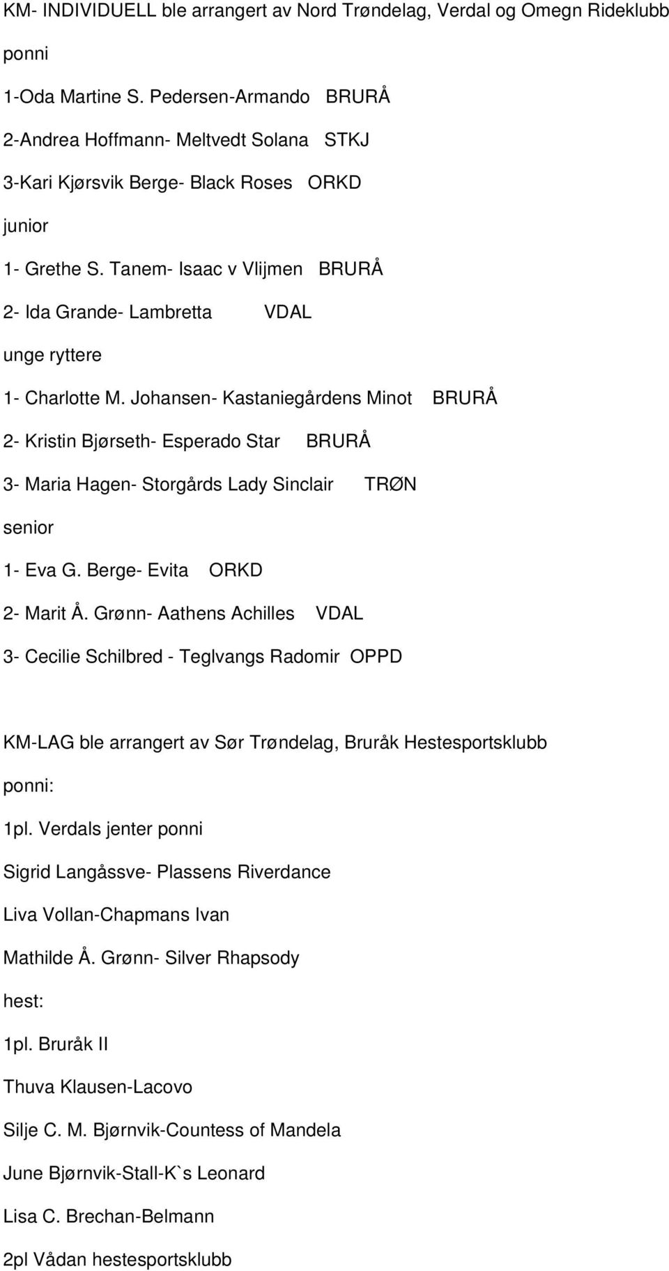 Tanem- Isaac v Vlijmen BRURÅ - Ida Grande- Lambretta VDAL unge ryttere 1- Charlotte M.