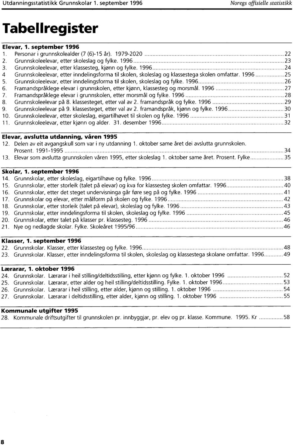 1996 24 4 Grunnskoleelevar, etter inndelingsforma til skolen, skoleslag og klassestega skolen omfattar. 1996 25 5. Grunnskoleelevar, etter inndelingsforma til skolen, skoleslag og fylke. 1996 26 6.