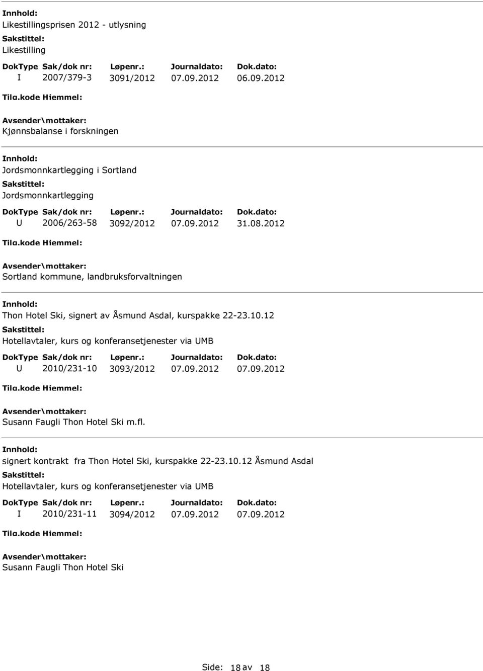 2012 Sortland kommune, landbruksforvaltningen Thon Hotel Ski, signert av Åsmund sdal, kurspakke 22-23.10.