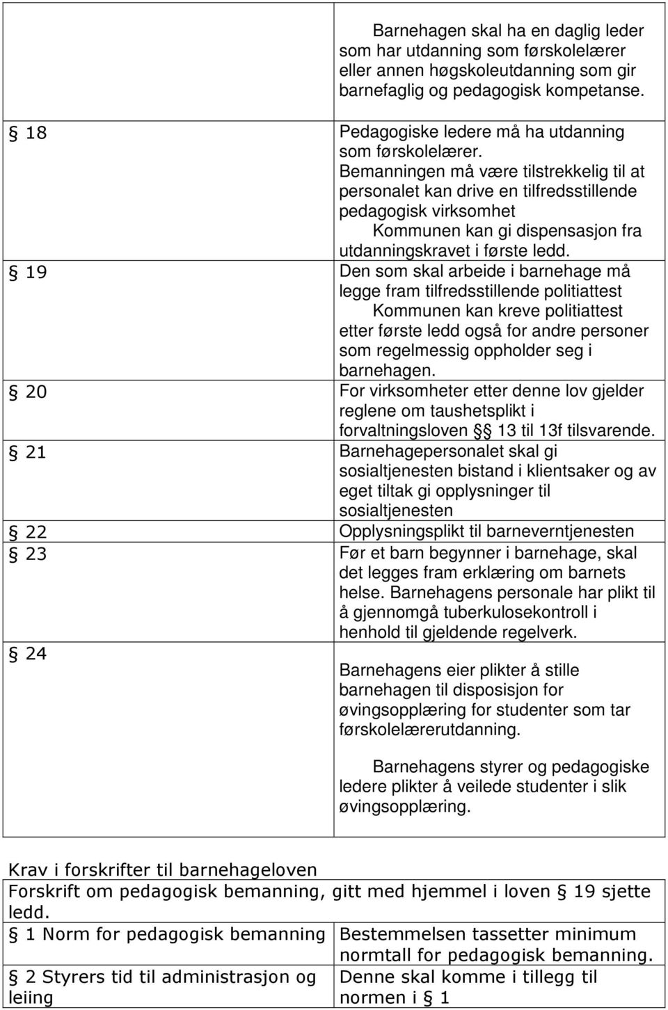 Bemanningen må være tilstrekkelig til at personalet kan drive en tilfredsstillende pedagogisk virksomhet Kommunen kan gi dispensasjon fra utdanningskravet i første ledd.