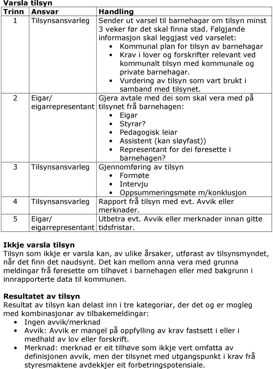 Vurdering av tilsyn som vart brukt i samband med tilsynet. 2 Eigar/ eigarrepresentant Gjera avtale med dei som skal vera med på tilsynet frå barnehagen: Eigar Styrar?