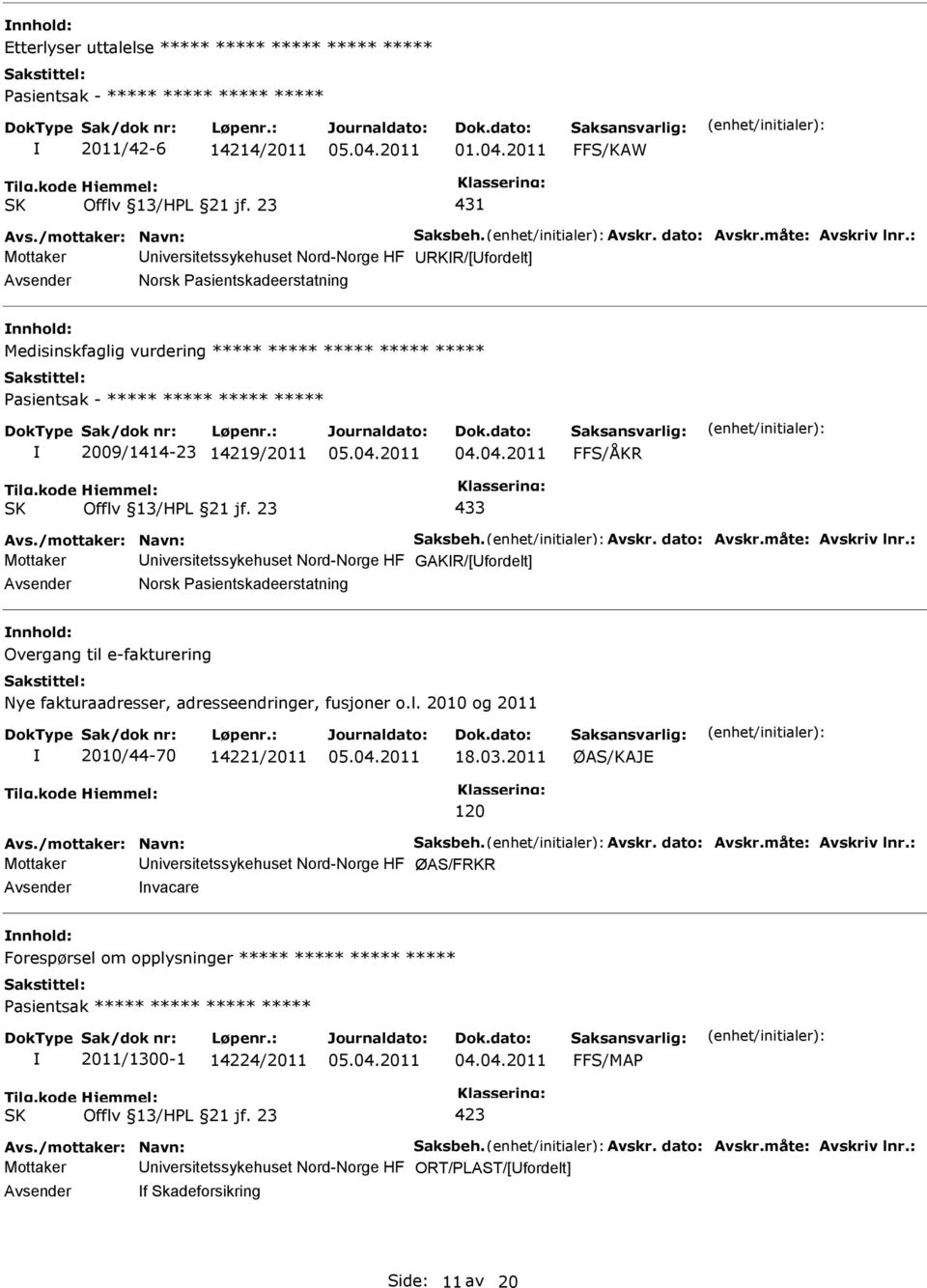 14219/2011 FFS/ÅKR 433 Avs./mottaker: Navn: Saksbeh. Avskr. dato: Avskr.måte: Avskriv lnr.