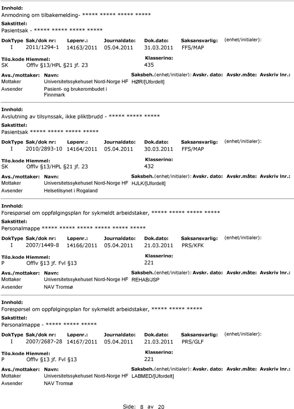 : Mottaker niversitetssykehuset Nord-Norge HF HØR/[fordelt] asient- og brukerombudet i Finnmark Avslutning av tilsynssak, ikke pliktbrudd - ***** ***** ***** asientsak ***** ***** ***** *****