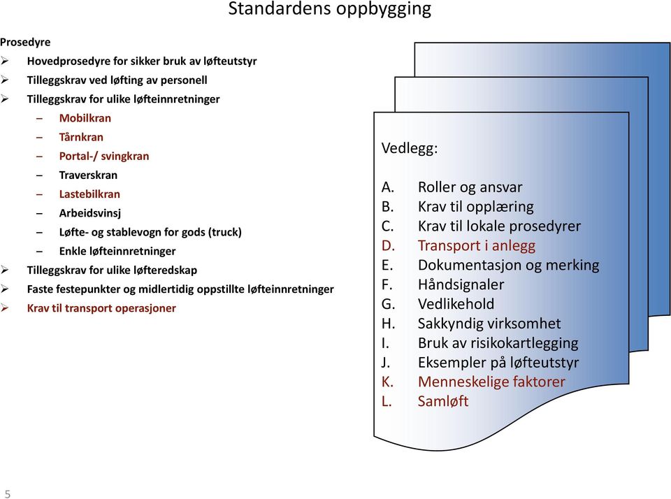 midlertidig oppstillte løfteinnretninger Krav til transport operasjoner Vedlegg: A. Roller og ansvar B. Krav til opplæring C. Krav til lokale prosedyrer D. Transport i anlegg E.