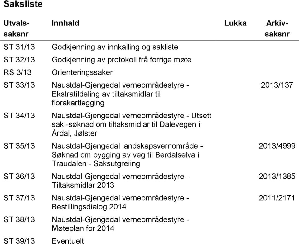 Årdal, Jølster ST 35/13 Naustdal-Gjengedal landskapsvernområde - Søknad om bygging av veg til Berdalselva i Traudalen - Saksutgreiing ST 36/13 Naustdal-Gjengedal verneområdestyre -