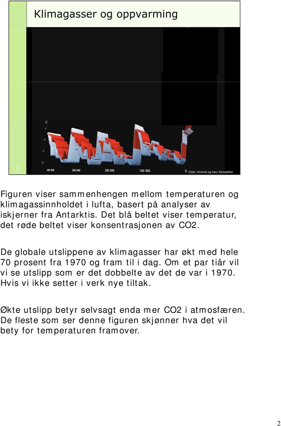 De globale utslippene av klimagasser har økt med hele 70 prosent fra 1970 og fram til i dag.