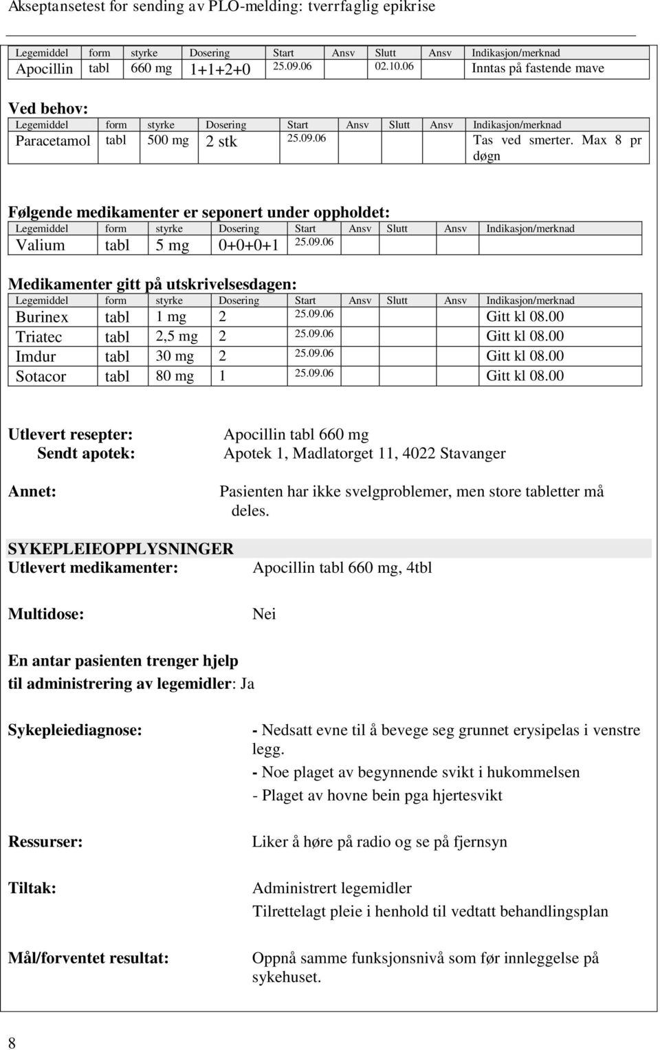 Max 8 pr døgn Følgende medikamenter er seponert under oppholdet: Legemiddel form styrke Dosering Start Ansv Slutt Ansv Indikasjon/merknad Valium tabl 5 mg 0+0+0+1 25.09.