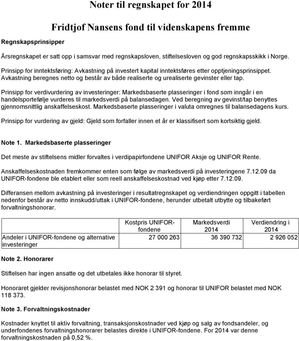 Prinsipp for verdivurdering av investeringer: Markedsbaserte plasseringer i fond som inngår i en handelsportefølje vurderes til markedsverdi på balansedagen.