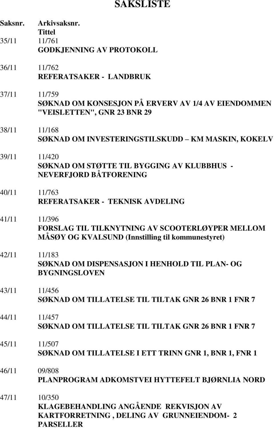 INVESTERINGSTILSKUDD KM MASKIN, KOKELV 39/11 11/420 SØKNAD OM STØTTE TIL BYGGING AV KLUBBHUS - NEVERFJORD BÅTFORENING 40/11 11/763 REFERATSAKER - TEKNISK AVDELING 41/11 11/396 FORSLAG TIL TILKNYTNING