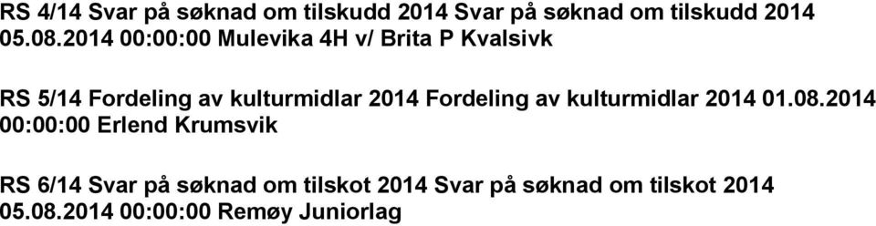 2014 Fordeling av kulturmidlar 2014 01.08.