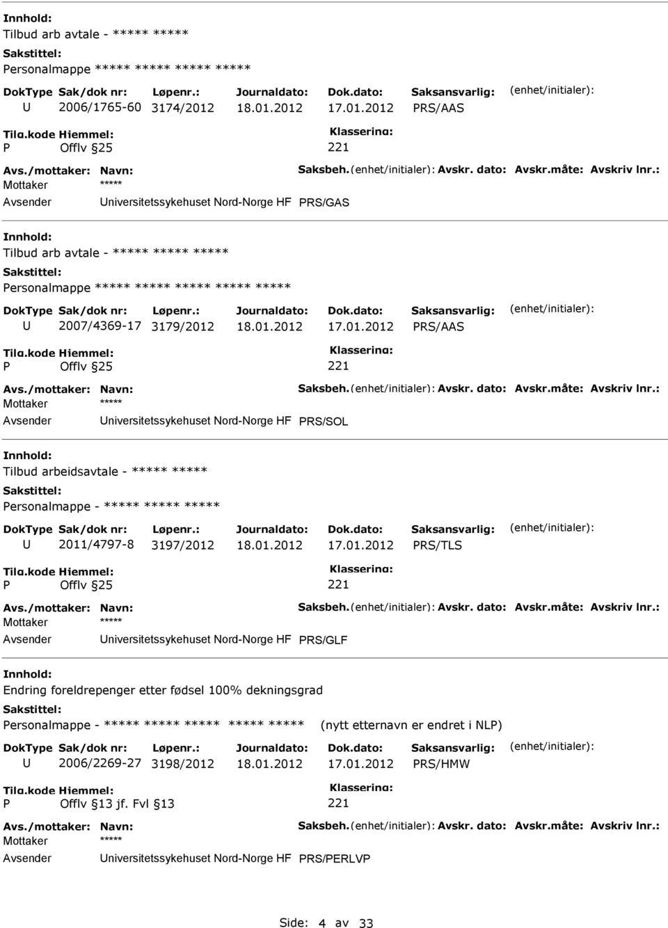 dato: Avskr.måte: Avskriv lnr.: niversitetssykehuset Nord-Norge HF RS/SOL Tilbud arbeidsavtale - ***** ***** ersonalmappe - ***** ***** ***** 2011/4797-8 3197/2012 RS/TLS Avs./mottaker: Navn: Saksbeh.