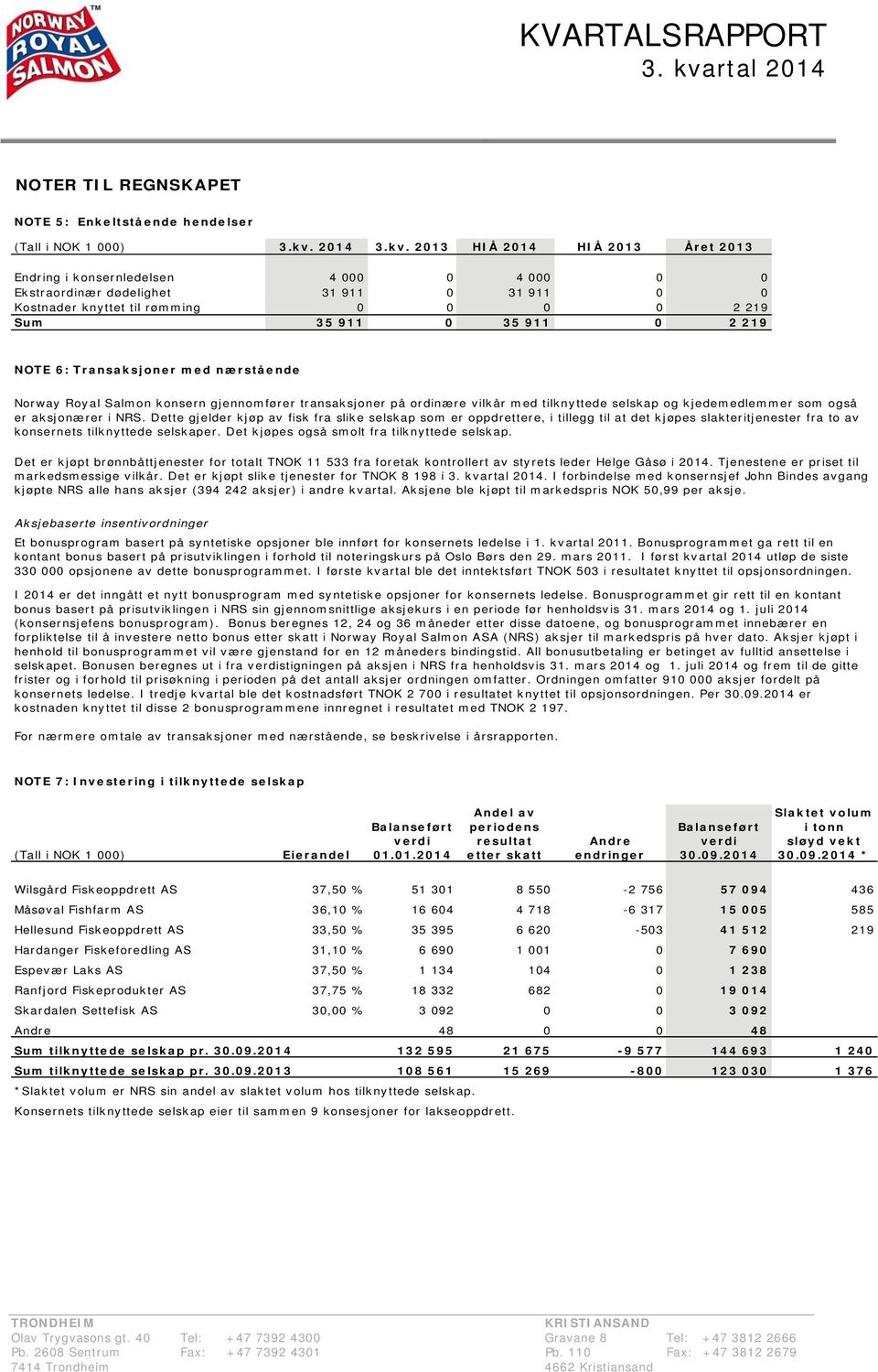 2013 HIÅ 2014 HIÅ 2013 Året 2013 Endring i konsernledelsen 4 000 0 4 000 0 0 Ekstraordinær dødelighet 31 911 0 31 911 0 0 Kostnader knyttet til rømming 0 0 0 0 2 219 Sum 35 911 0 35 911 0 2 219 NOTE