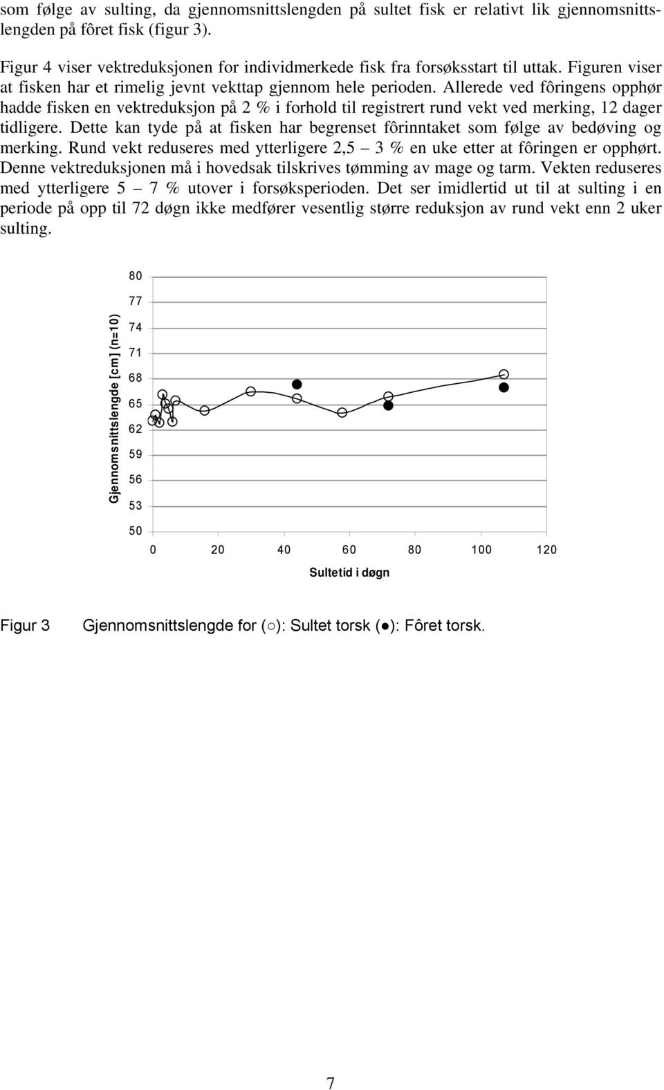 Allerede ved fôringens opphør hadde fisken en vektreduksjon på 2 % i forhold til registrert rund vekt ved merking, 12 dager tidligere.