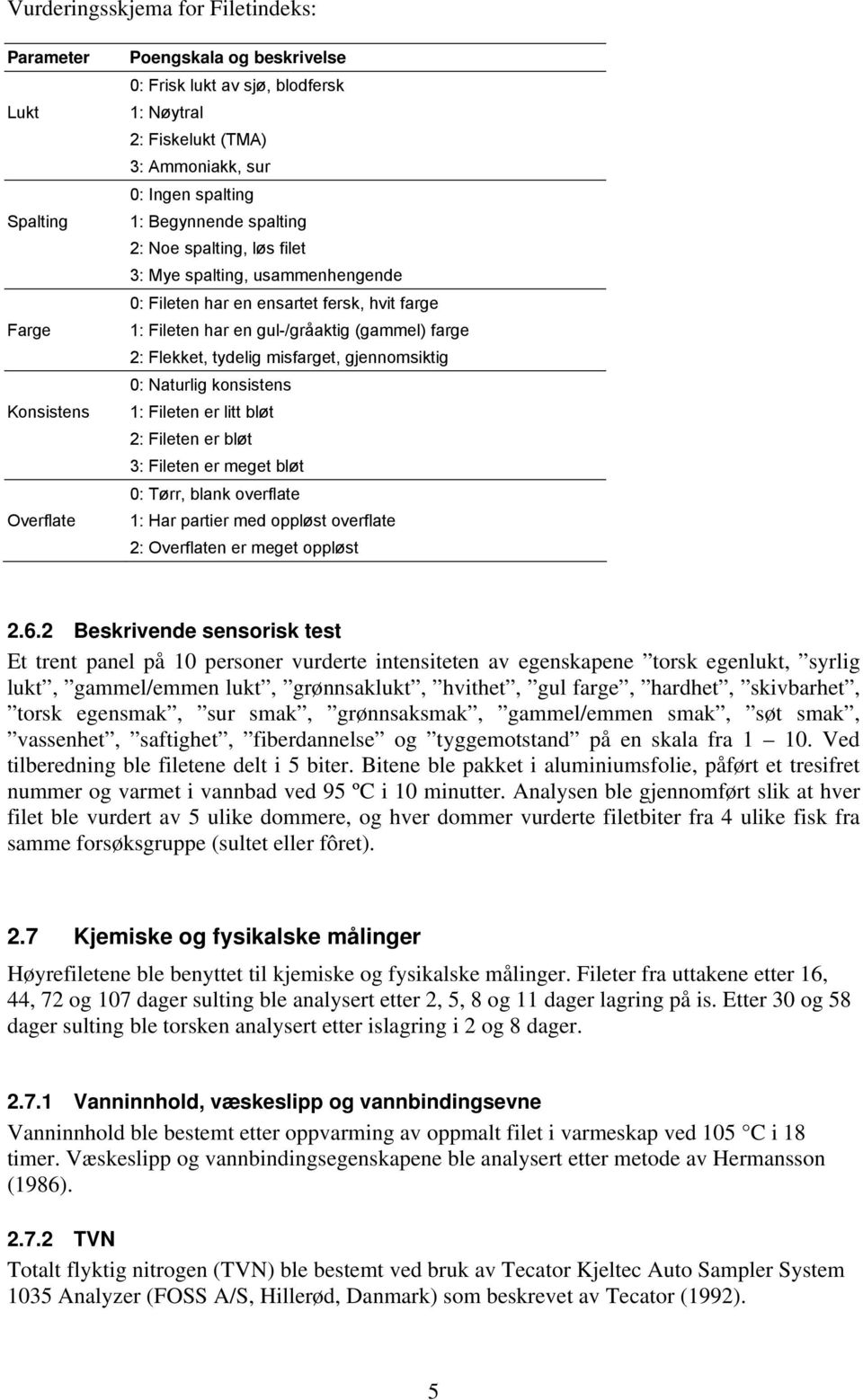 tydelig misfarget, gjennomsiktig 0: Naturlig konsistens 1: Fileten er litt bløt 2: Fileten er bløt 3: Fileten er meget bløt 0: Tørr, blank overflate 1: Har partier med oppløst overflate 2: Overflaten