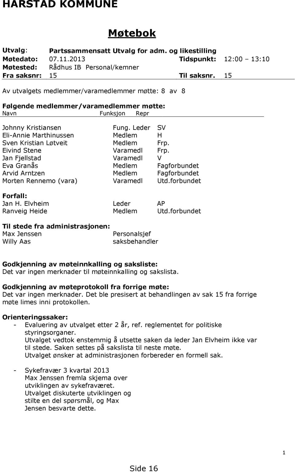 Leder SV Eli-Annie Marthinussen Medlem H Sven Kristian Løtveit Medlem Frp. Eivind Stene Varamedl Frp.