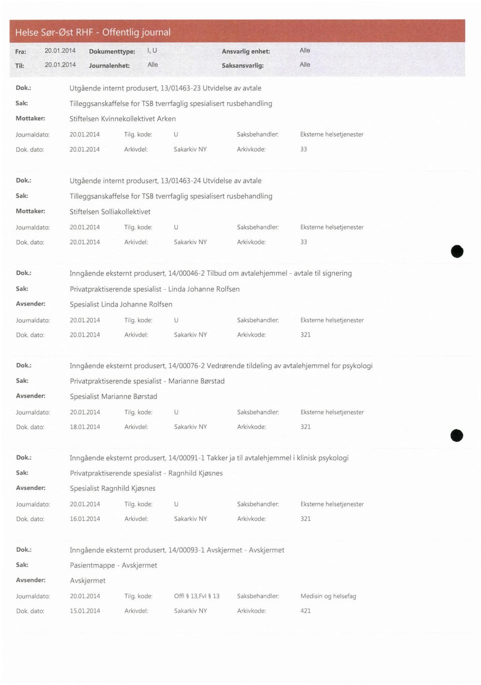 : Utgående internt produsert, 13/01463-24 Utvidelse av avtale Sak: Tilleggsanskaffelse for TSB tverrfaglig spesialisert rusbehandling Mottaker: Stiftelsen Solliakollektivet 33 Dok.