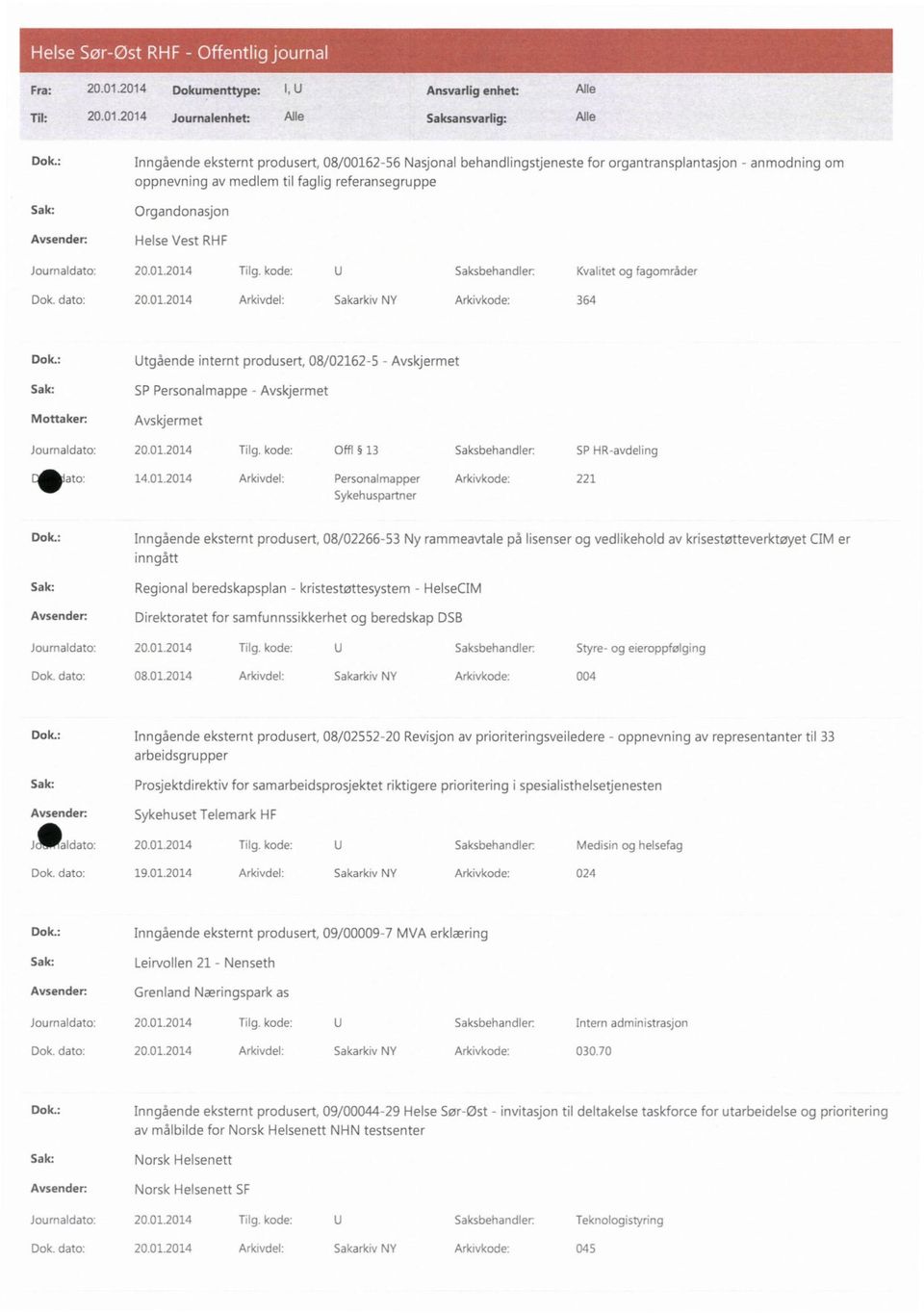 Vest RHF 364 Dok.: Utgående internt produsert, 08/02162-5 - Avskjermet Sak: SP Personalmappe - Avskjermet Mottaker: Avskjermet Journaldato: 20.01.2014 Tilg.