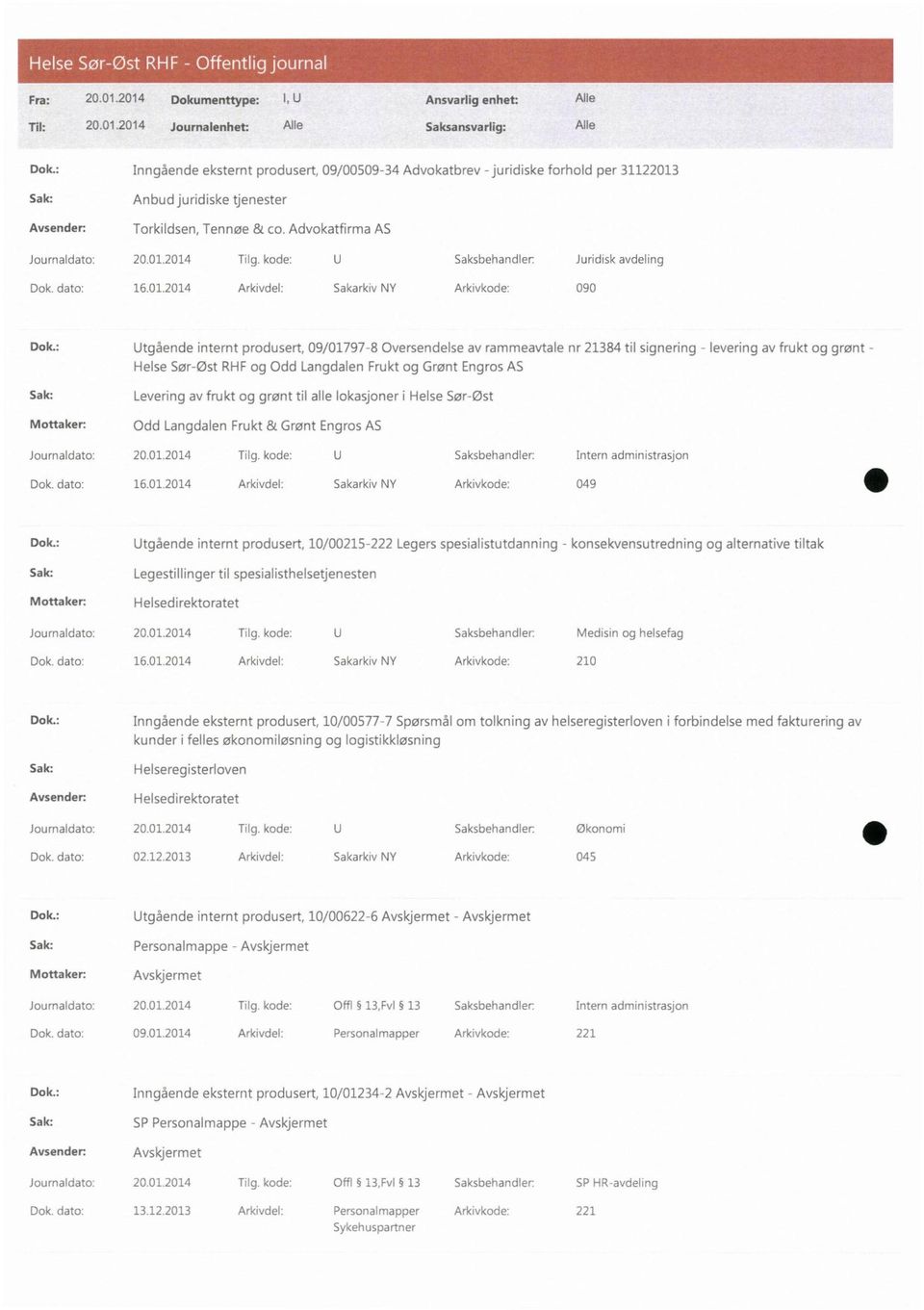 kode: U Saksbehandler: Juridisk avdeling Dok. dato: 16.01.