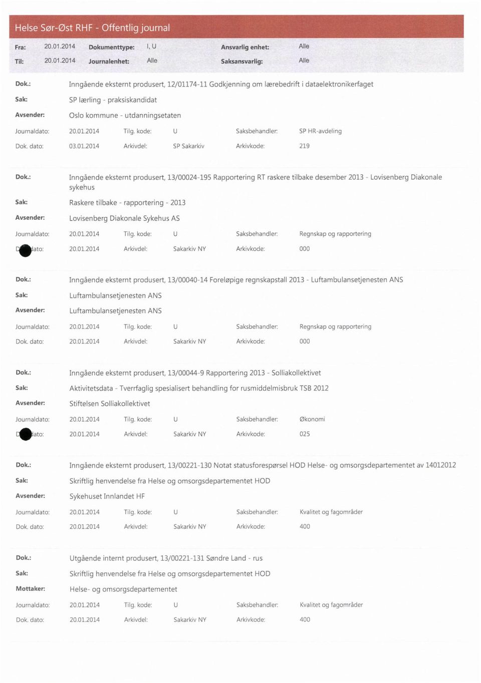 kode: U Saksbehandler: SP HR-avdeling Dok. dato: 03.01.2014 Arkivdel: SP Sakarkiv Ark vkode: 219 Dok.