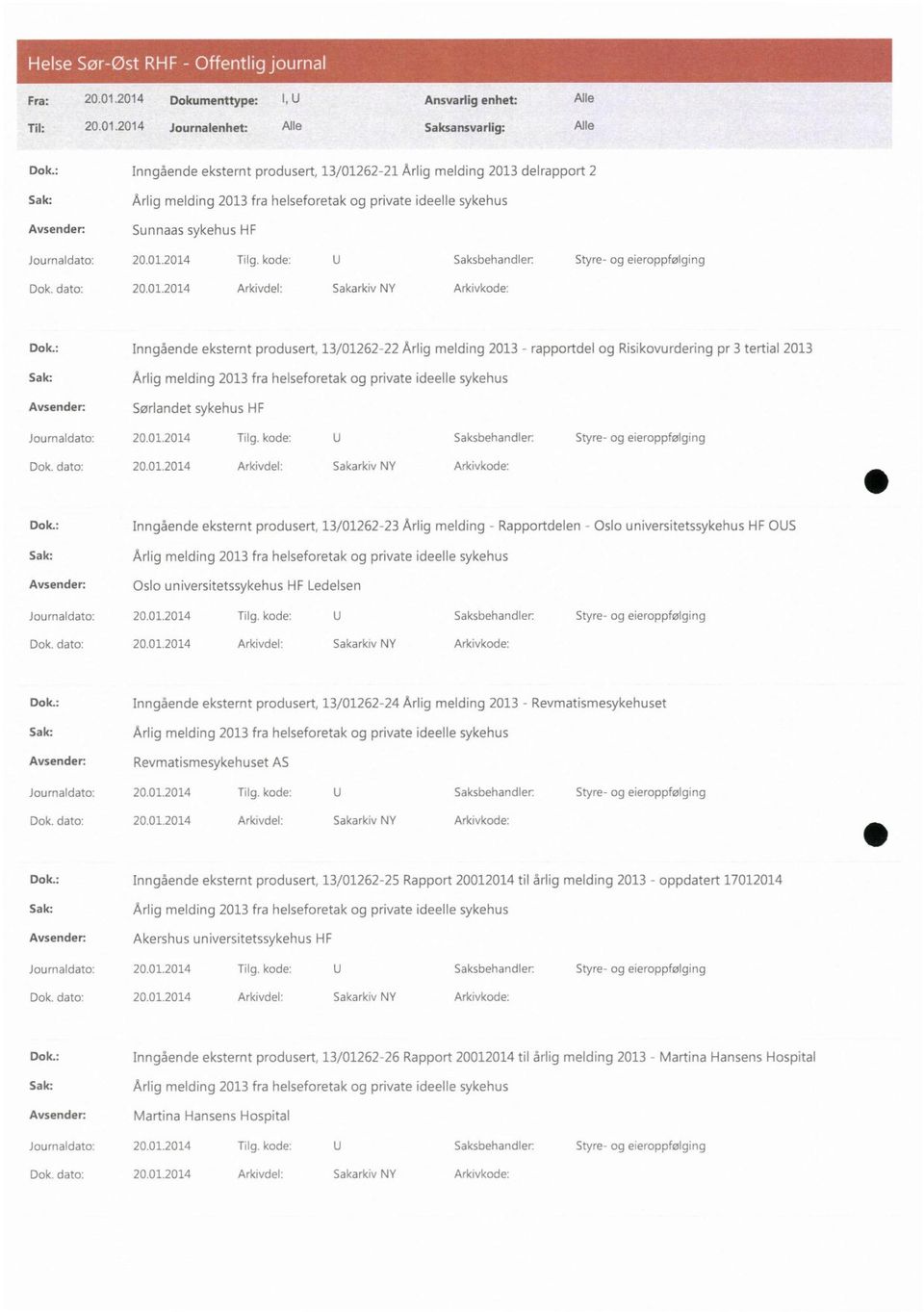 : Inngående eksternt produsert, 13/01262-23 Årlig melding - Rapportdelen - Oslo universitetssykehus HF OUS Avsender: Oslo universitetssykehus HF Ledelsen Dok.