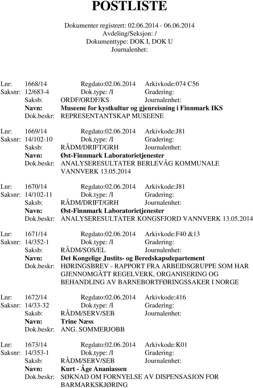 2014 Lnr: 1670/14 Regdato:02.06.2014 Arkivkode:J81 Saksnr: 14/102-11 Dok.type: /I Gradering: Dok.beskr: ANALYSERESULTATER KONGSFJORD VANNVERK 13.05.2014 Lnr: 1671/14 Regdato:02.06.2014 Arkivkode:F40 &13 Saksnr: 14/352-1 Dok.