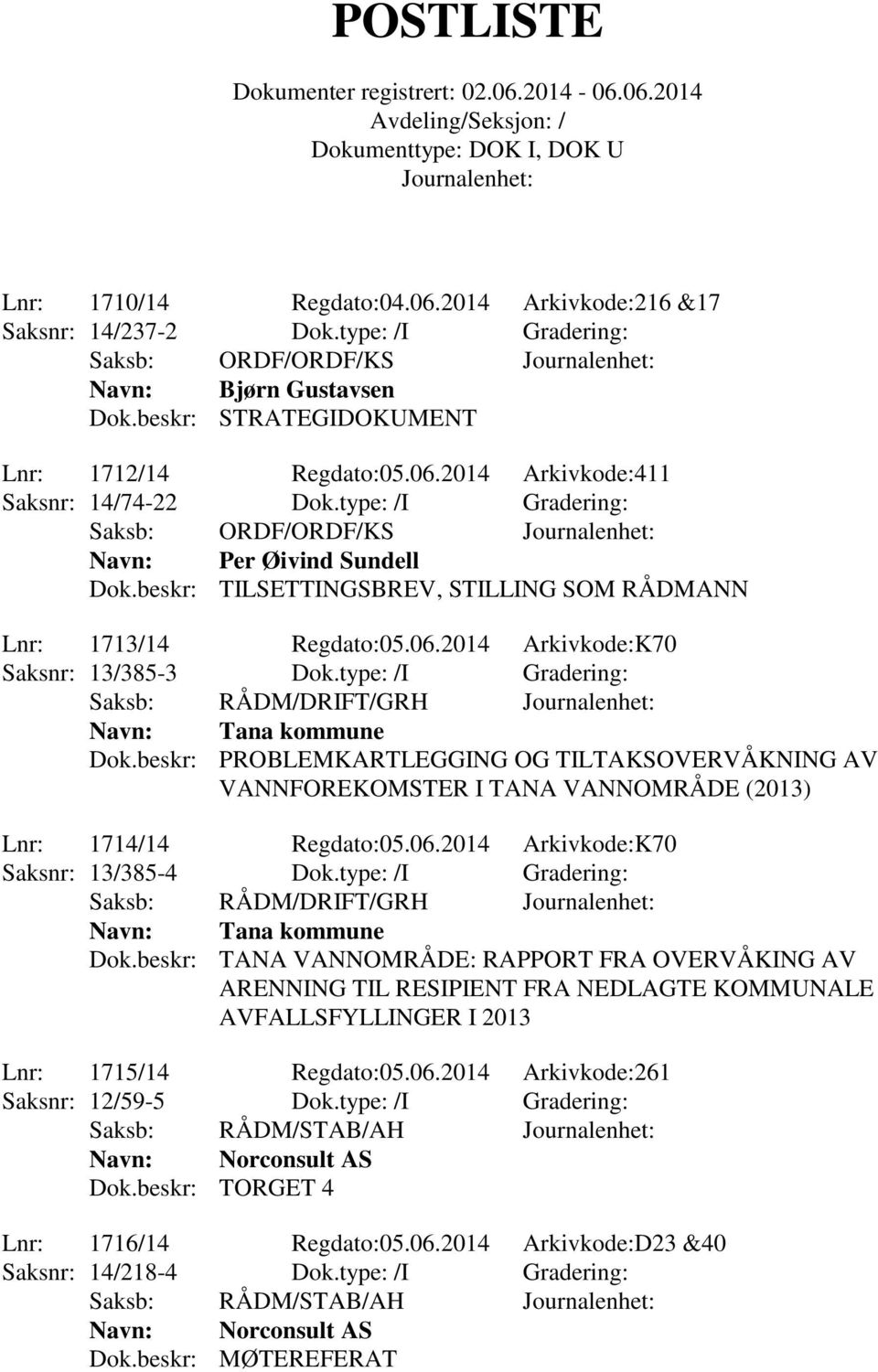 type: /I Gradering: Navn: Tana kommune Dok.beskr: PROBLEMKARTLEGGING OG TILTAKSOVERVÅKNING AV VANNFOREKOMSTER I TANA VANNOMRÅDE (2013) Lnr: 1714/14 Regdato:05.06.