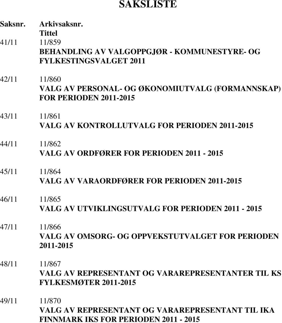 2011-2015 43/11 11/861 VALG AV KONTROLLUTVALG FOR PERIODEN 2011-2015 44/11 11/862 VALG AV ORDFØRER FOR PERIODEN 2011-2015 45/11 11/864 VALG AV VARAORDFØRER FOR PERIODEN