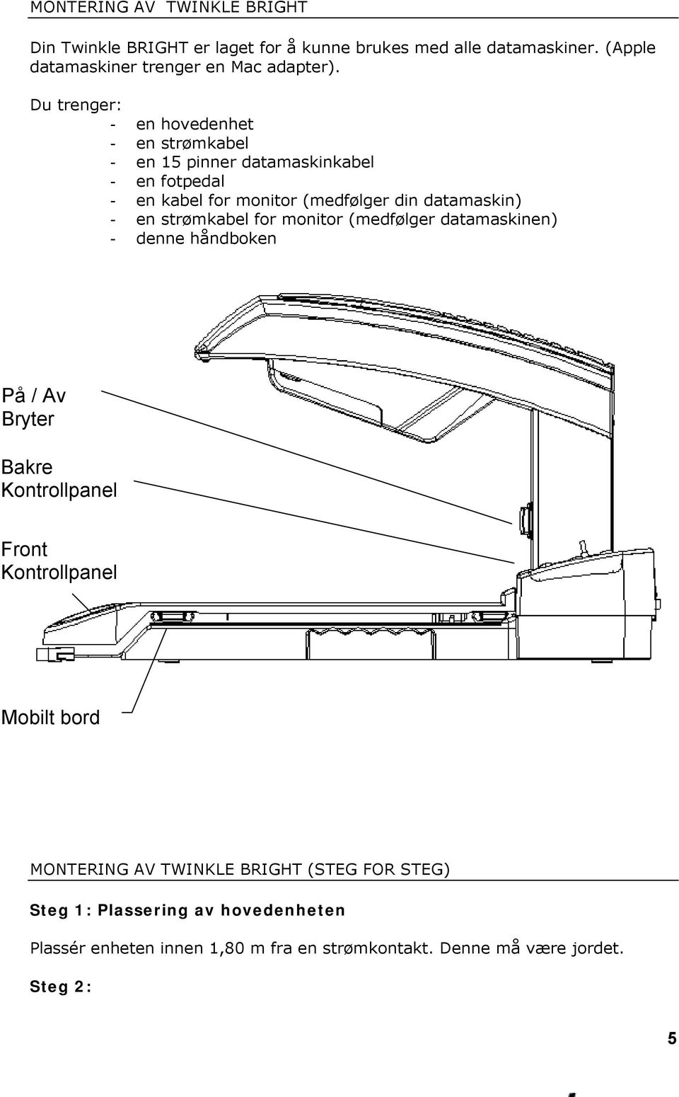 strømkabel for monitor (medfølger datamaskinen) - denne håndboken På / Av Bryter Bakre Kontrollpanel Front Kontrollpanel Mobilt bord MONTERING