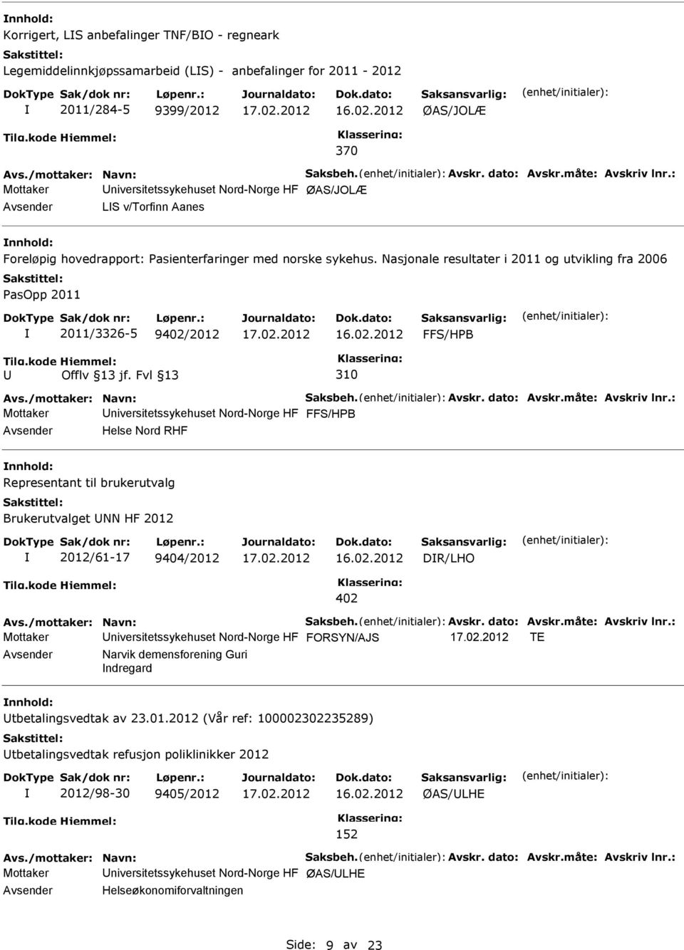 Nasjonale resultater i 2011 og utvikling fra 2006 asopp 2011 2011/3326-5 9402/2012 FFS/HB 310 Avs./mottaker: Navn: Saksbeh. Avskr. dato: Avskr.måte: Avskriv lnr.