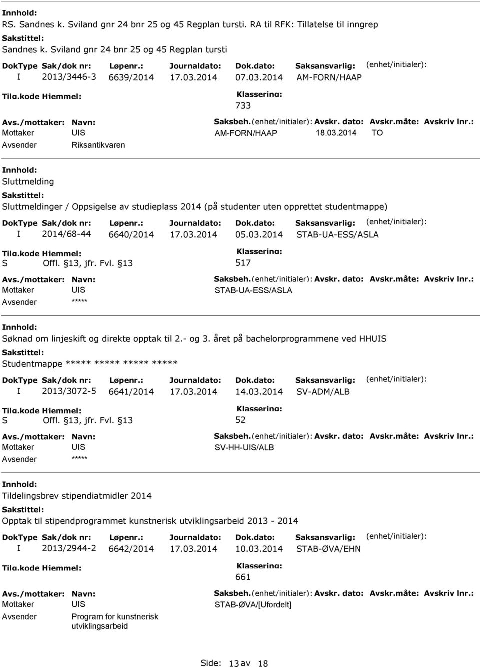 2014 TO Riksantikvaren luttmelding luttmeldinger / Oppsigelse av studieplass 2014 (på studenter uten opprettet studentmappe) 2014/68-44 6640/2014 05.03.2014 TAB-A-E/ALA 517 Avs.