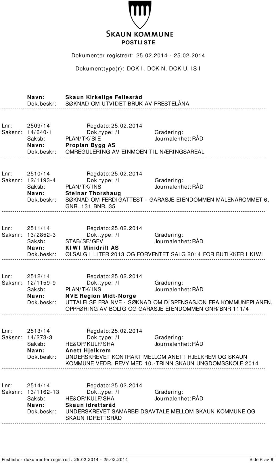 type: /I Gradering: Steinar Thorshaug SØKNAD OM FERDIGATTEST - GARASJE EIENDOMMEN MALENAROMMET 6, GNR. 131 BNR. 35 Lnr: 2511/14 Regdato:25.02.2014 Saksnr: 13/2852-3 Dok.