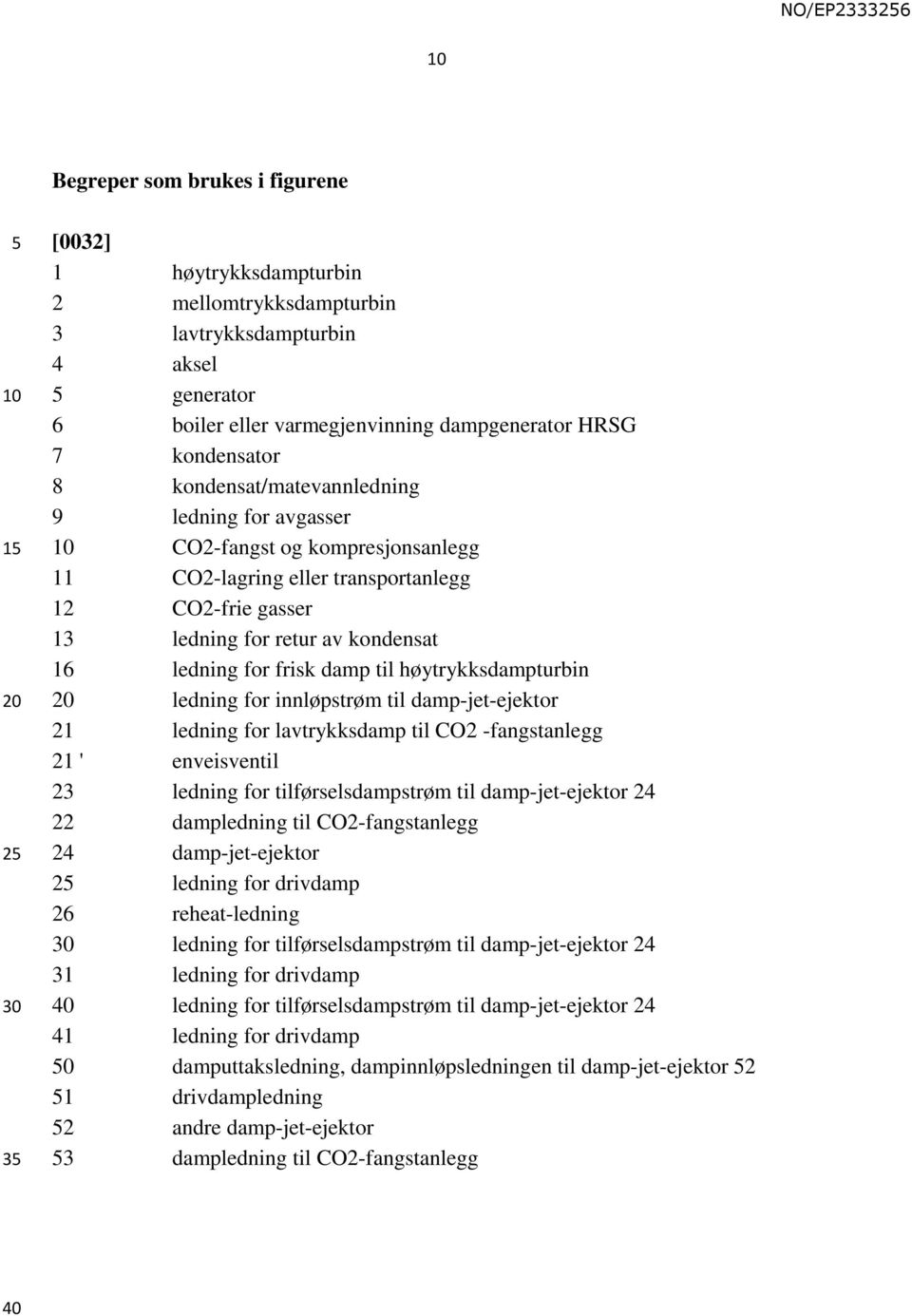 til høytrykksdampturbin ledning for innløpstrøm til damp-jet-ejektor 21 ledning for lavtrykksdamp til CO2 -fangstanlegg 21 ' enveisventil 23 ledning for tilførselsdampstrøm til damp-jet-ejektor 24 22