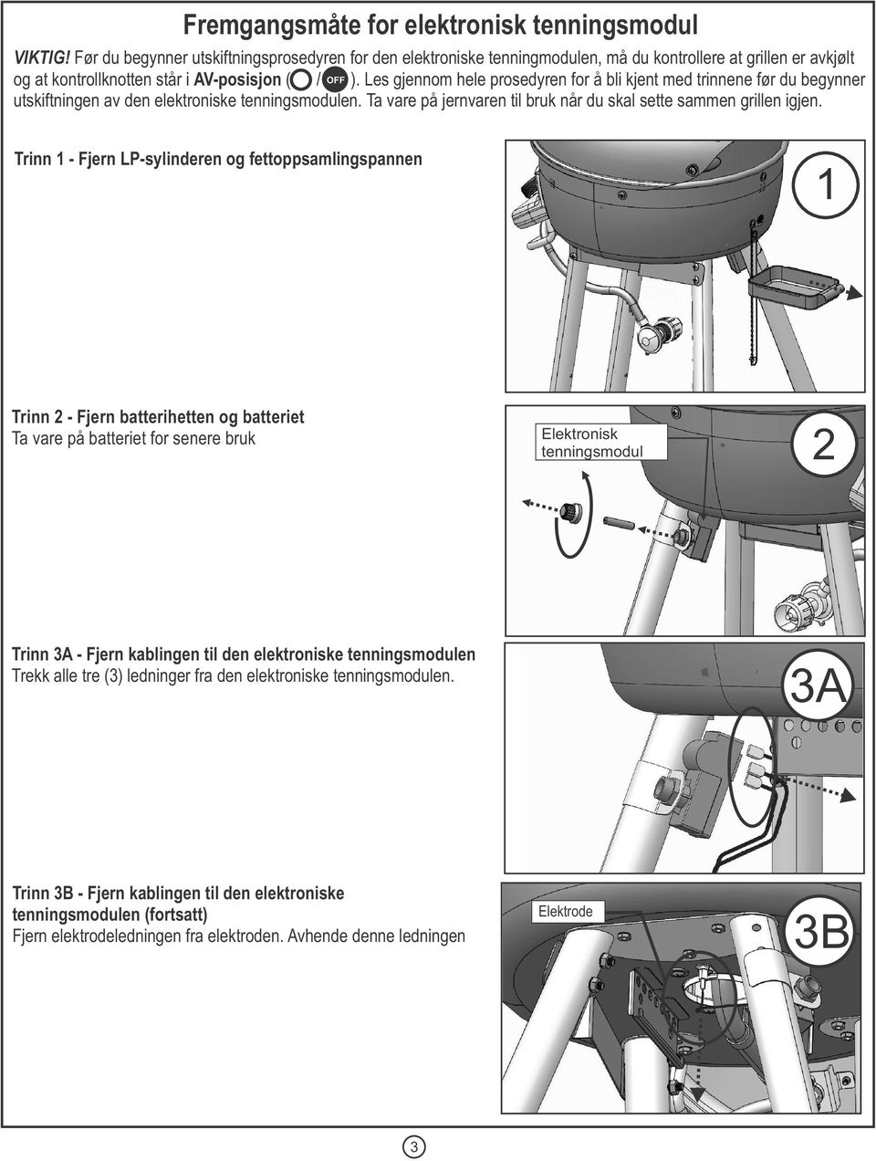 Les gjennom hele prosedyren for å bli kjent med trinnene før du begynner utskiftningen av den elektroniske tenningsmodulen. Ta vare på jernvaren til bruk når du skal sette sammen grillen igjen.