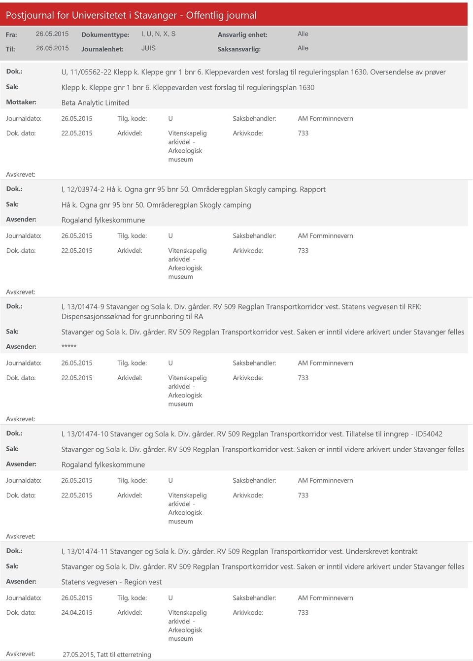 Rapport Hå k. Ogna gnr 95 bnr 50. Områderegplan Skogly camping I, 13/01474-9 Stavanger og Sola k. Div. gårder. RV 509 Regplan Transportkorridor vest.