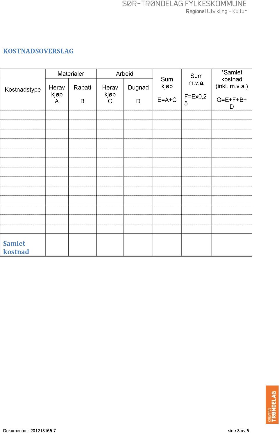m.v.a.) G=E+F+B+ D Samlet kostnad Dokumentnr.
