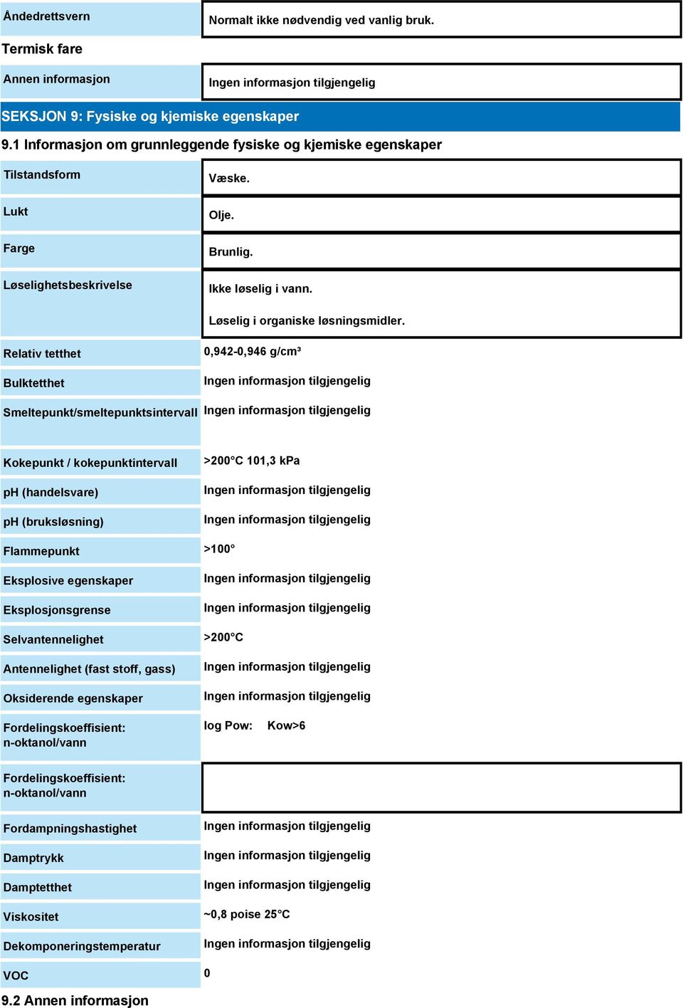 Relativ tetthet Bulktetthet 0,942-0,946 g/cm³ Smeltepunkt/smeltepunktsintervall Kokepunkt / kokepunktintervall ph (handelsvare) ph (bruksløsning) >200 C 101,3 kpa Flammepunkt >100 Eksplosive