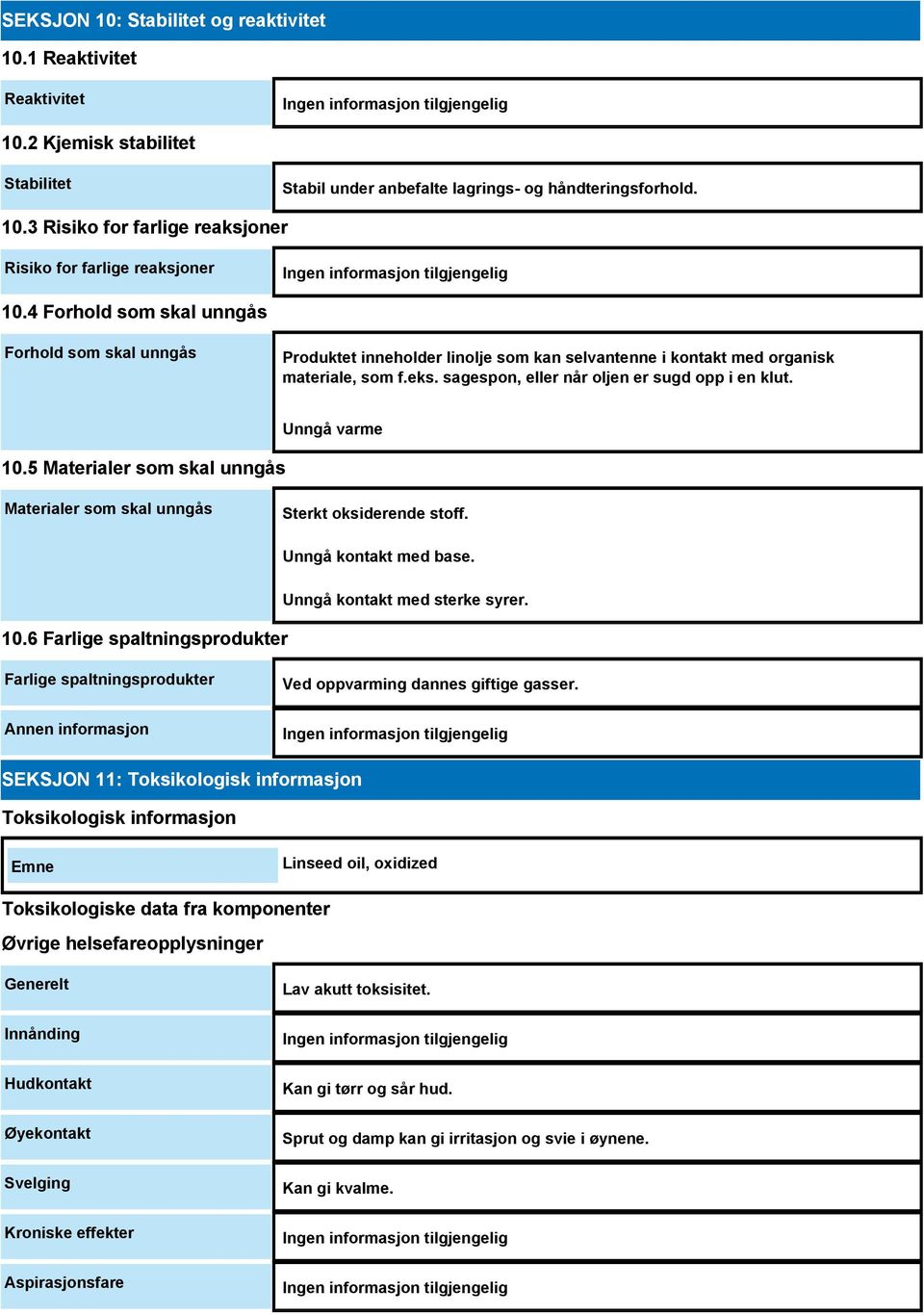 5 Materialer som skal unngås Unngå varme Materialer som skal unngås Sterkt oksiderende stoff. 10.6 Farlige spaltningsprodukter Unngå kontakt med base. Unngå kontakt med sterke syrer.