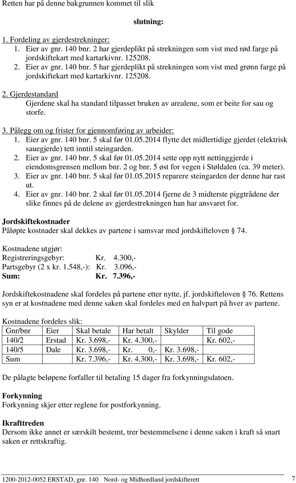 5 har gjerdeplikt på strekningen som vist med grønn farge på jordskiftekart med kartarkivnr. 125208. 2.