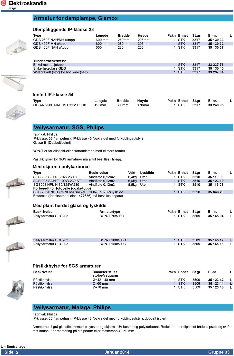 Tilbehør/beskrivelse Enkel montasjetopp 1 STK 3317 33 237 76 Sikkerhetsglass GDS 1 STK 3317 35 130 40 Wirebrakett (stor) for hor.