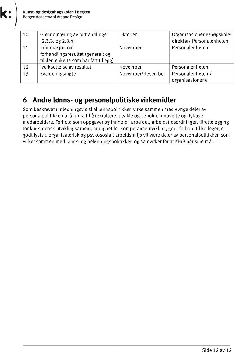 Evalueringsmøte November/desember / organisasjonene 6 Andre lønns- og personalpolitiske virkemidler Som beskrevet innledningsvis skal lønnspolitikken virke sammen med øvrige deler av