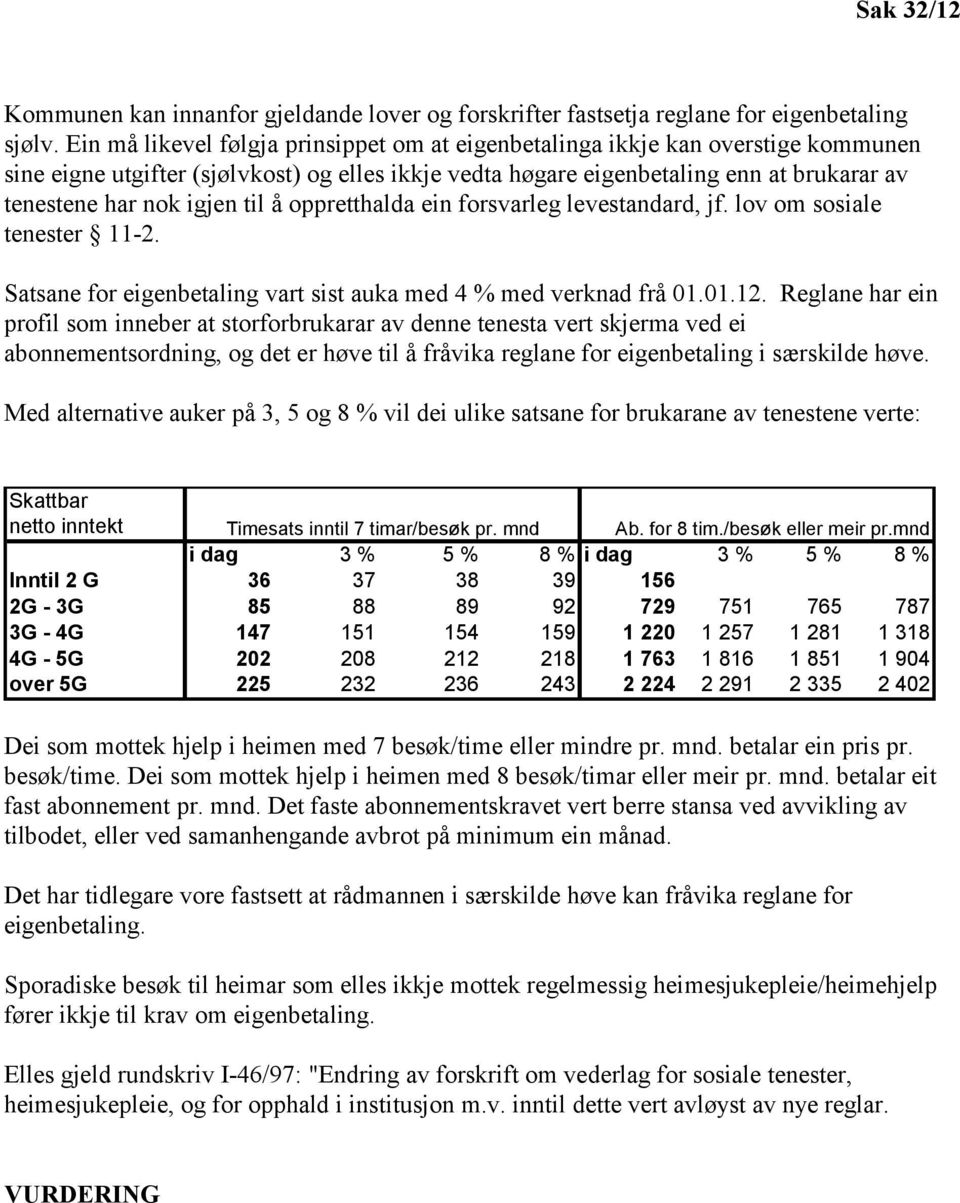 til å oppretthalda ein forsvarleg levestandard, jf. lov om sosiale tenester 11-2. Satsane for eigenbetaling vart sist auka med 4 % med verknad frå 01.01.12.