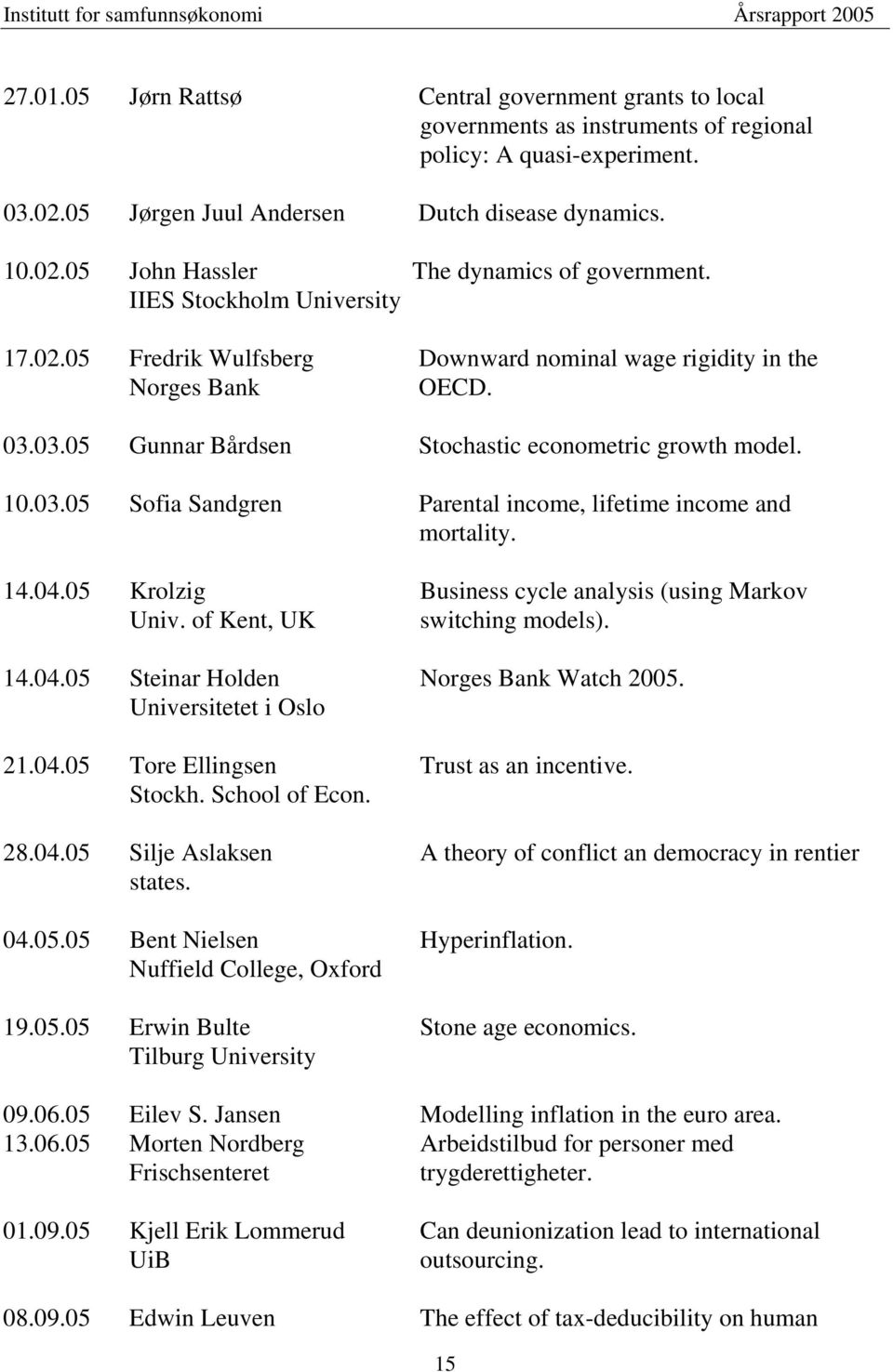 14.04.05 Krolzig Business cycle analysis (using Markov Univ. of Kent, UK switching models). 14.04.05 Steinar Holden Norges Bank Watch 2005. Universitetet i Oslo 21.04.05 Tore Ellingsen Trust as an incentive.