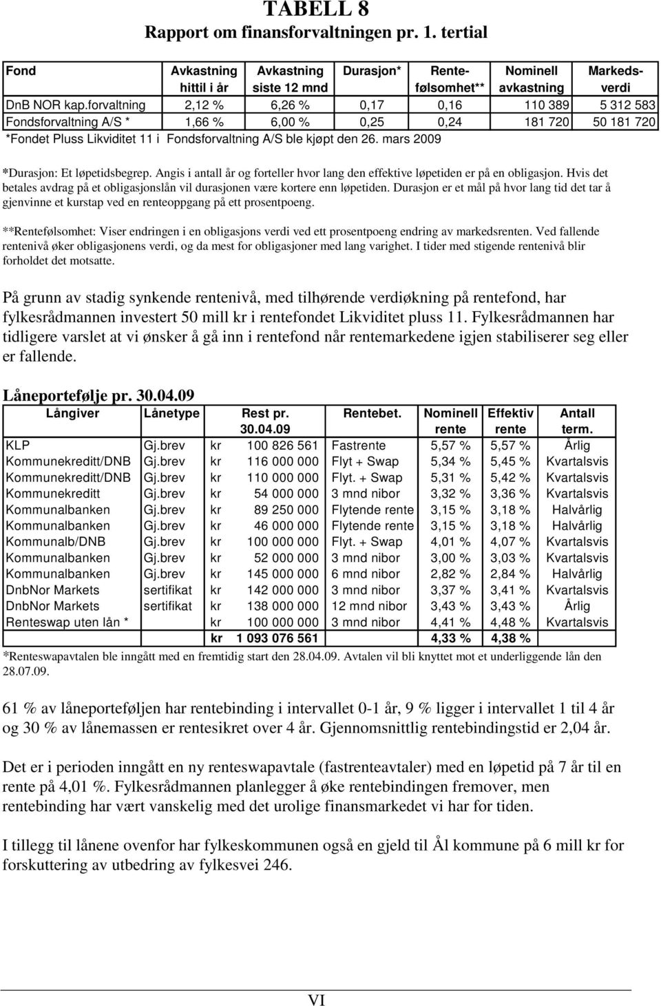 mars 2009 *Durasjon: Et løpetidsbegrep. Angis i antall år og forteller hvor lang den effektive løpetiden er på en obligasjon.