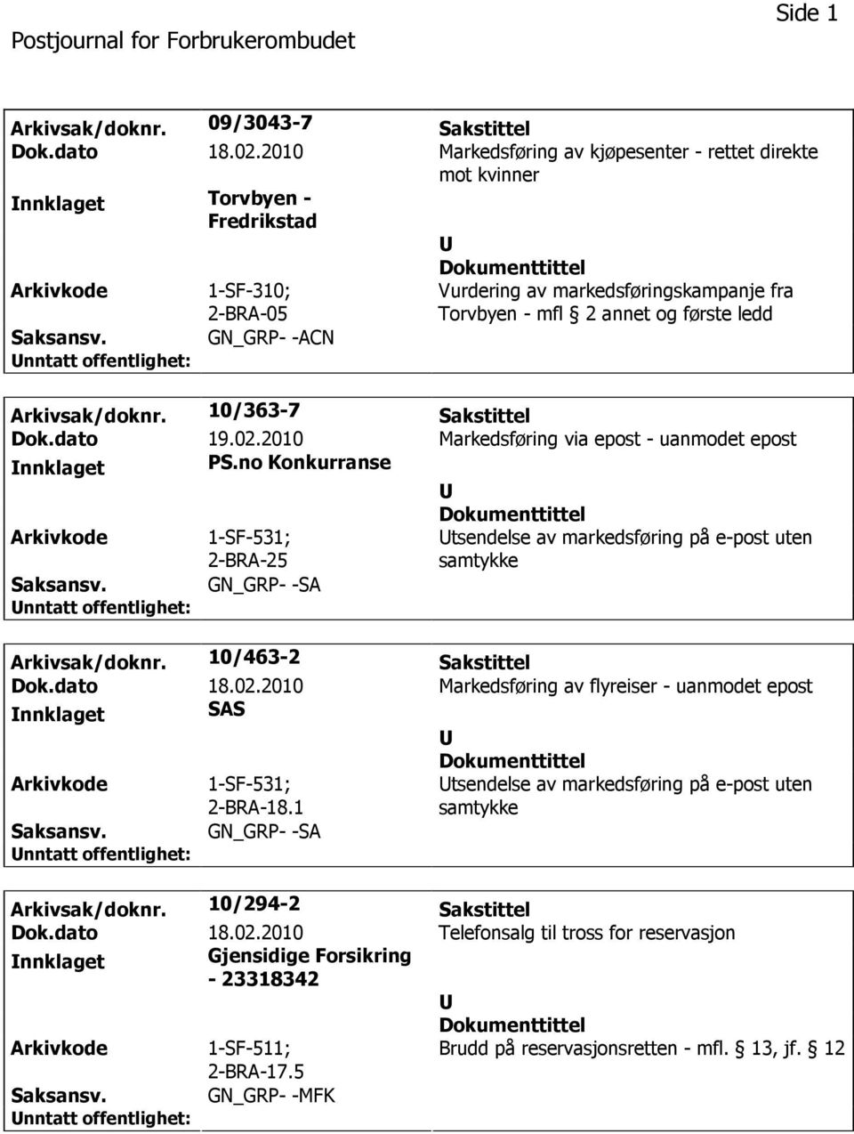 -ACN Arkivsak/doknr. 10/363-7 Sakstittel Dok.dato 19.02.2010 Markedsføring via epost - uanmodet epost nnklaget PS.