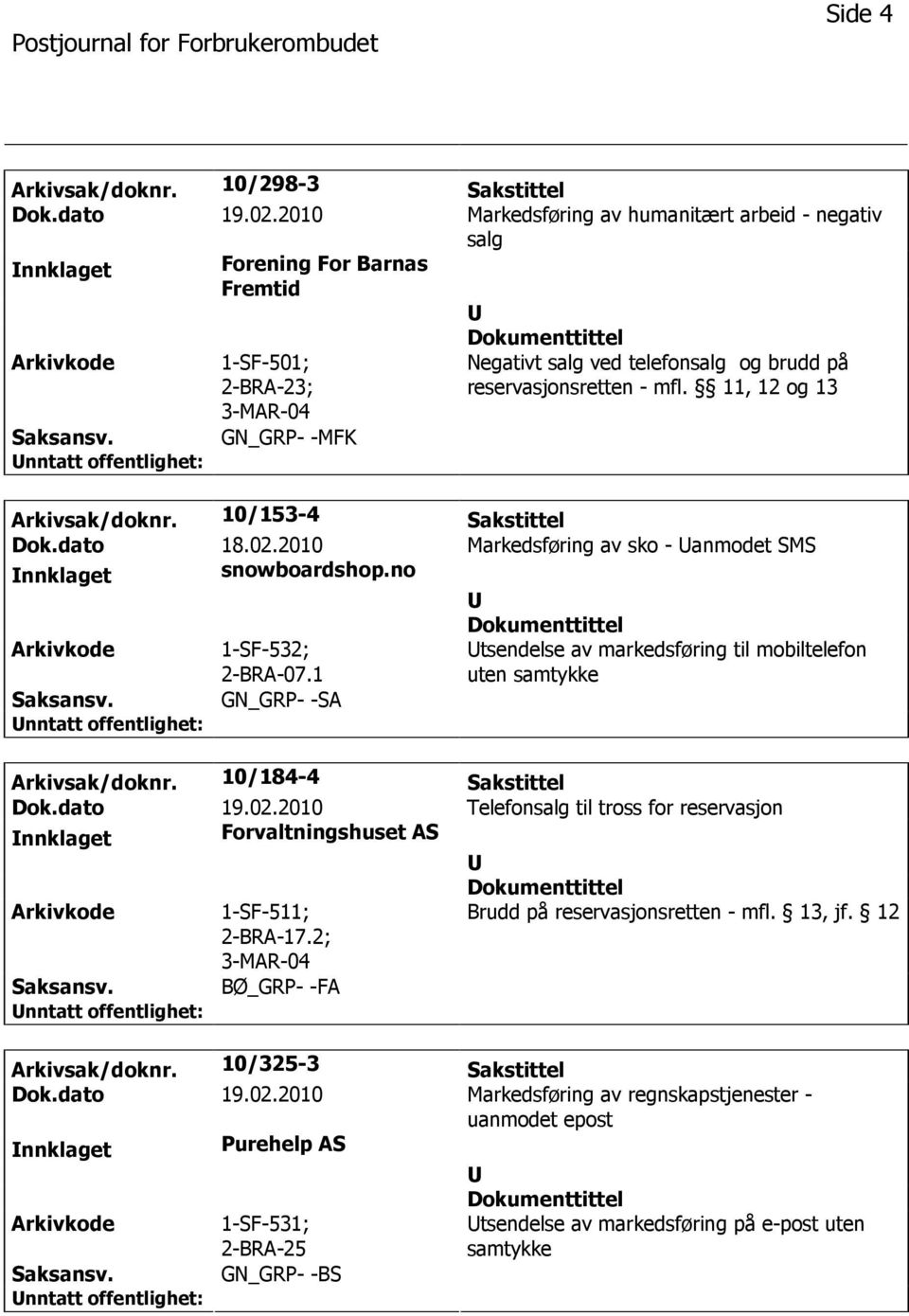 mfl. 11, 12 og 13 Arkivsak/doknr. 10/153-4 Sakstittel Dok.dato 18.02.2010 Markedsføring av sko - anmodet SMS nnklaget snowboardshop.no 1-SF-532; 2-BRA-07.