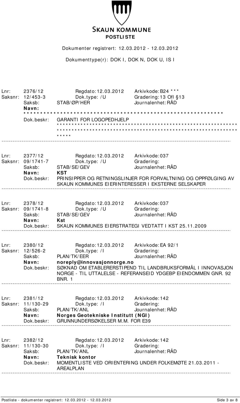 2012 Arkivkode:037 Saksnr: 09/1741-8 Dok.type: /U Gradering: Saksb: STAB/SE/GEV Journalenhet:RÅD Kst SKAUN KOMMUNES EIERSTRATEGI VEDTATT I KST 25.11.2009 Lnr: 2380/12 Regdato:12.03.2012 Arkivkode:EA 92/1 Saksnr: 12/526-2 Dok.