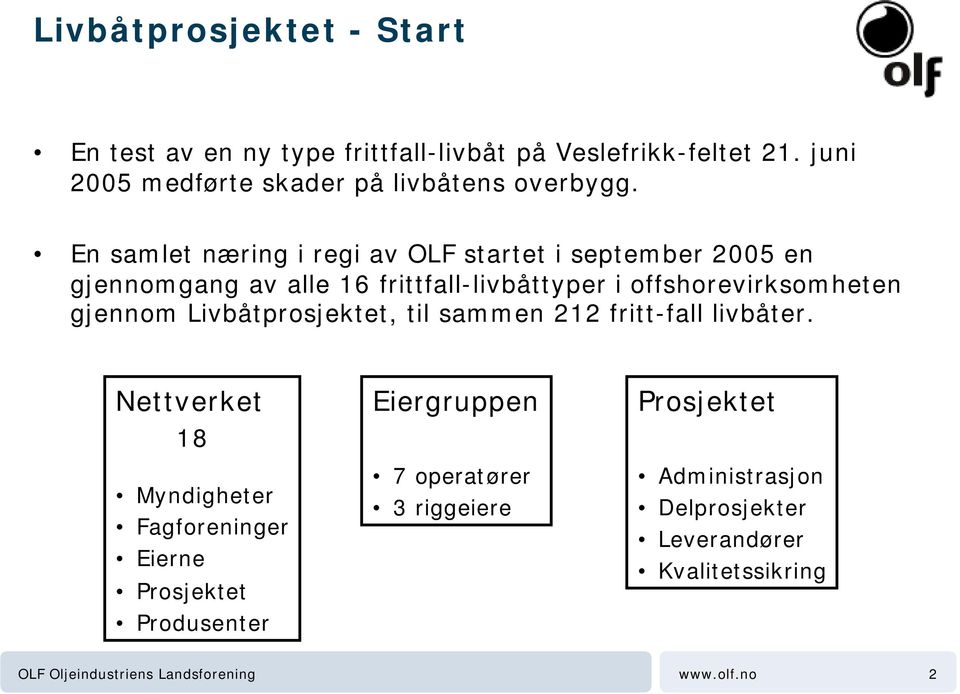 En samlet næring i regi av OLF startet i september 2005 en gjennomgang av alle 16 frittfall-livbåttyper i offshorevirksomheten